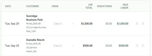 Easy P4P Jobs ledger showing the job delivered from Yardbook